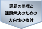 調査課題の検討・調査目的の確定
